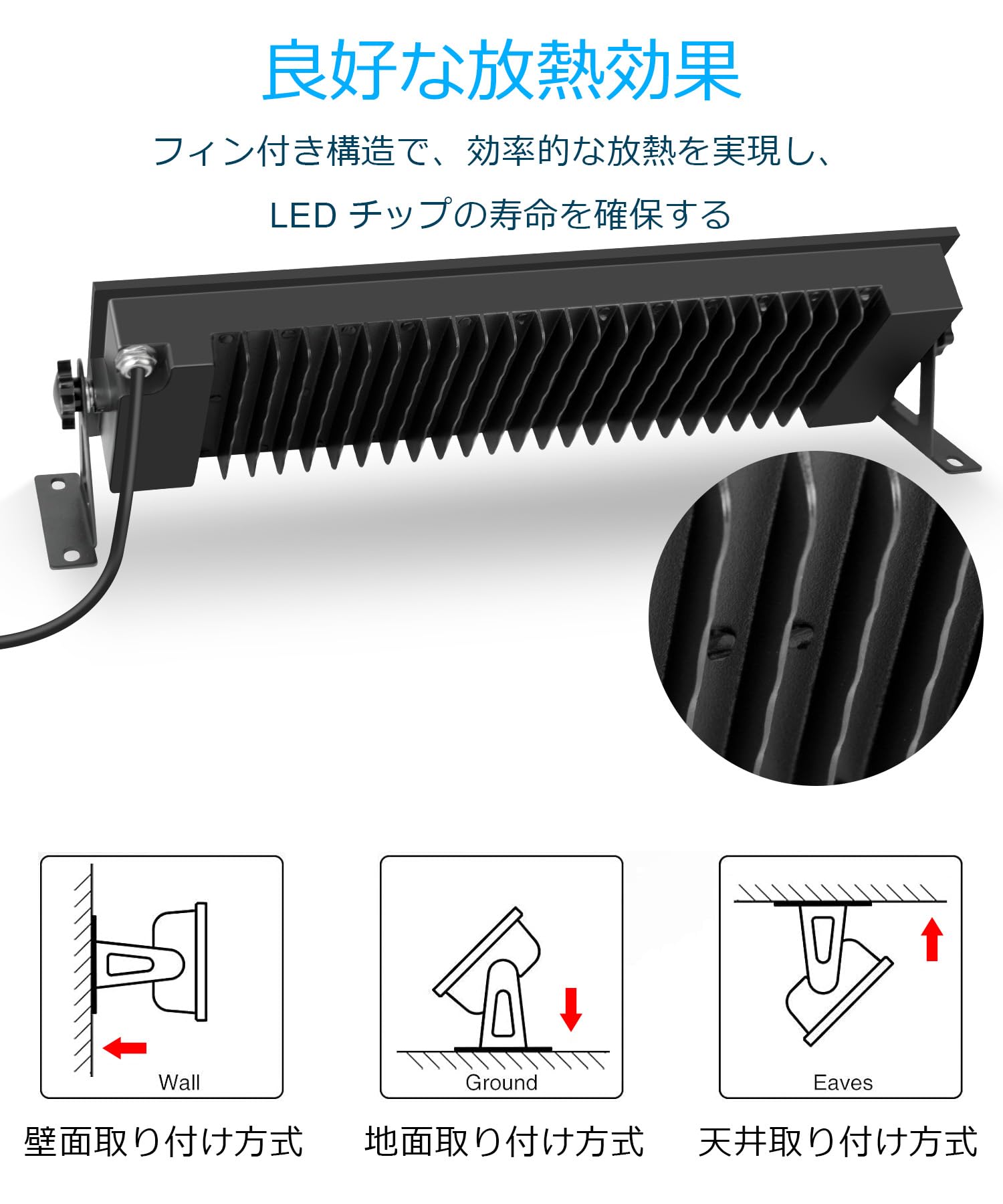 Amazon.co.jp: 高天井灯 LED投光器 120W 13000lm 【2個セット/連結で